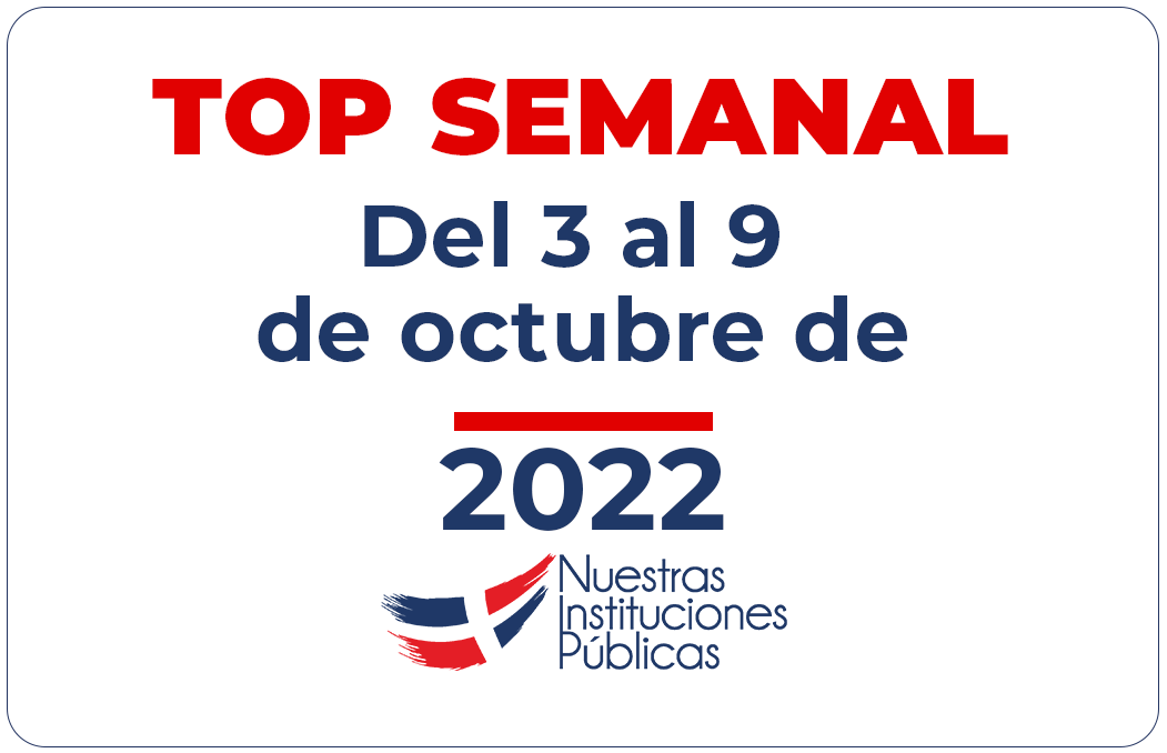 Top Semanal del 3 al 9 de octubre de 2022