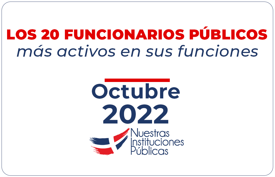 Los 20 Funcionarios Públicos mas activos al 1ro. de Octubre 2022
