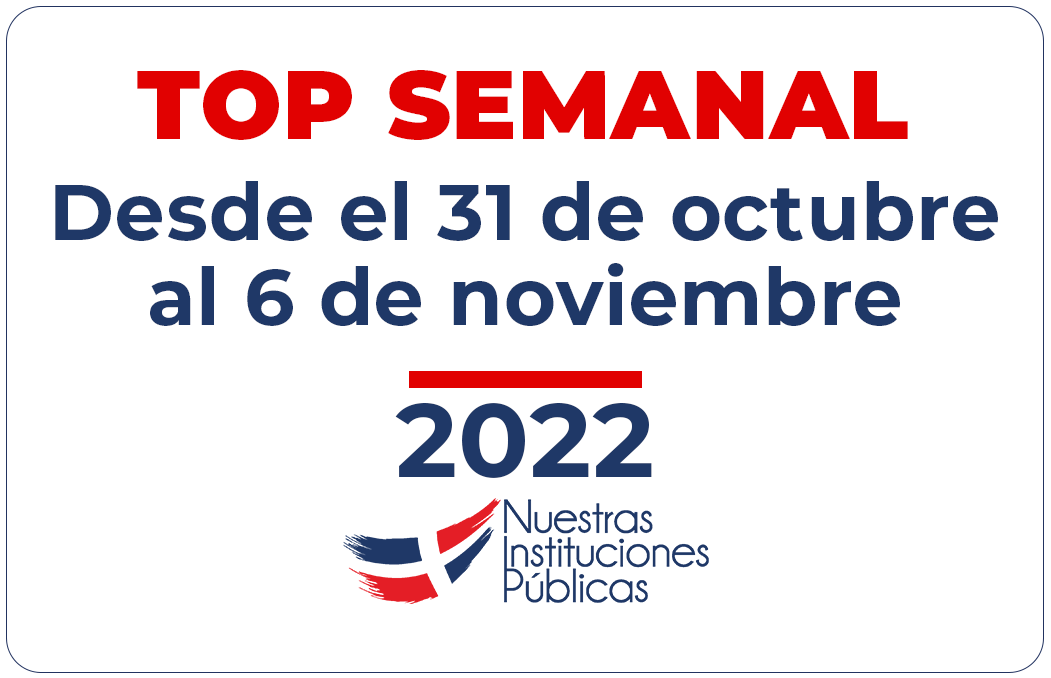 TOP SEMANAL DESDE EL 31 DE OCTUBRE HASTA EL 6 DE NOVIEMBRE 2022