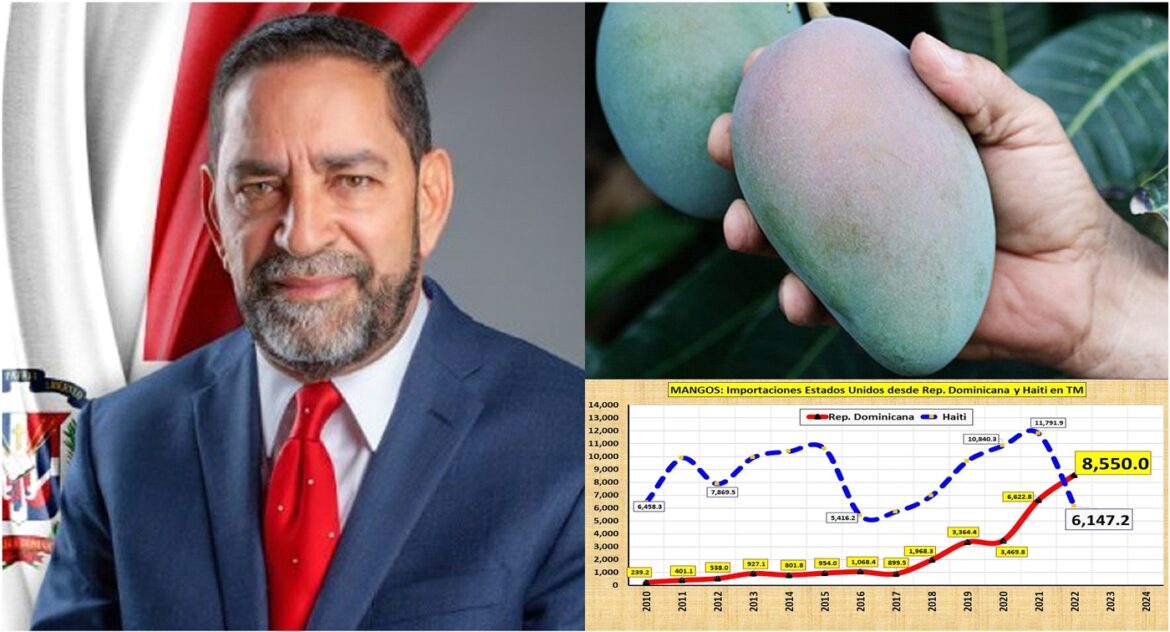 Cónsul NY destaca crecimiento exportación de mango dominicano a EEUU