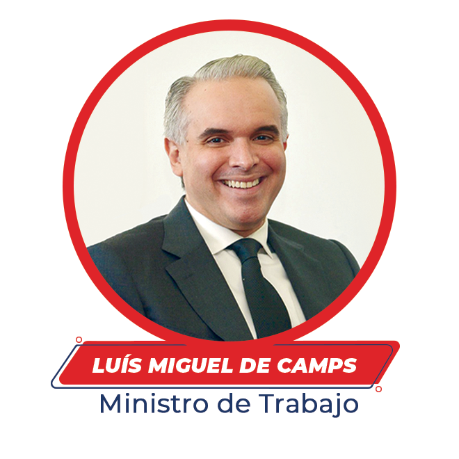 Luis Miguel De Camps