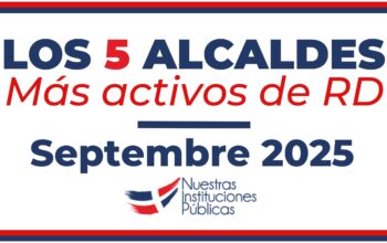 Los acaldes mas activos septiembre 2025