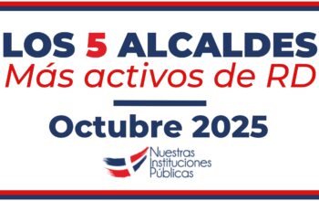 Alcaldes de octubre 2025