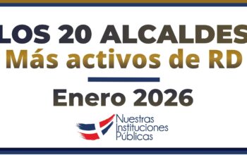 Alcaldes mas activos enero 2026