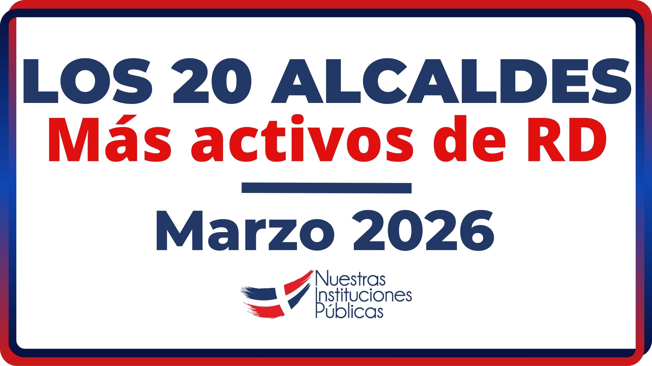 Alcaldes mas activos - Marzo 2026