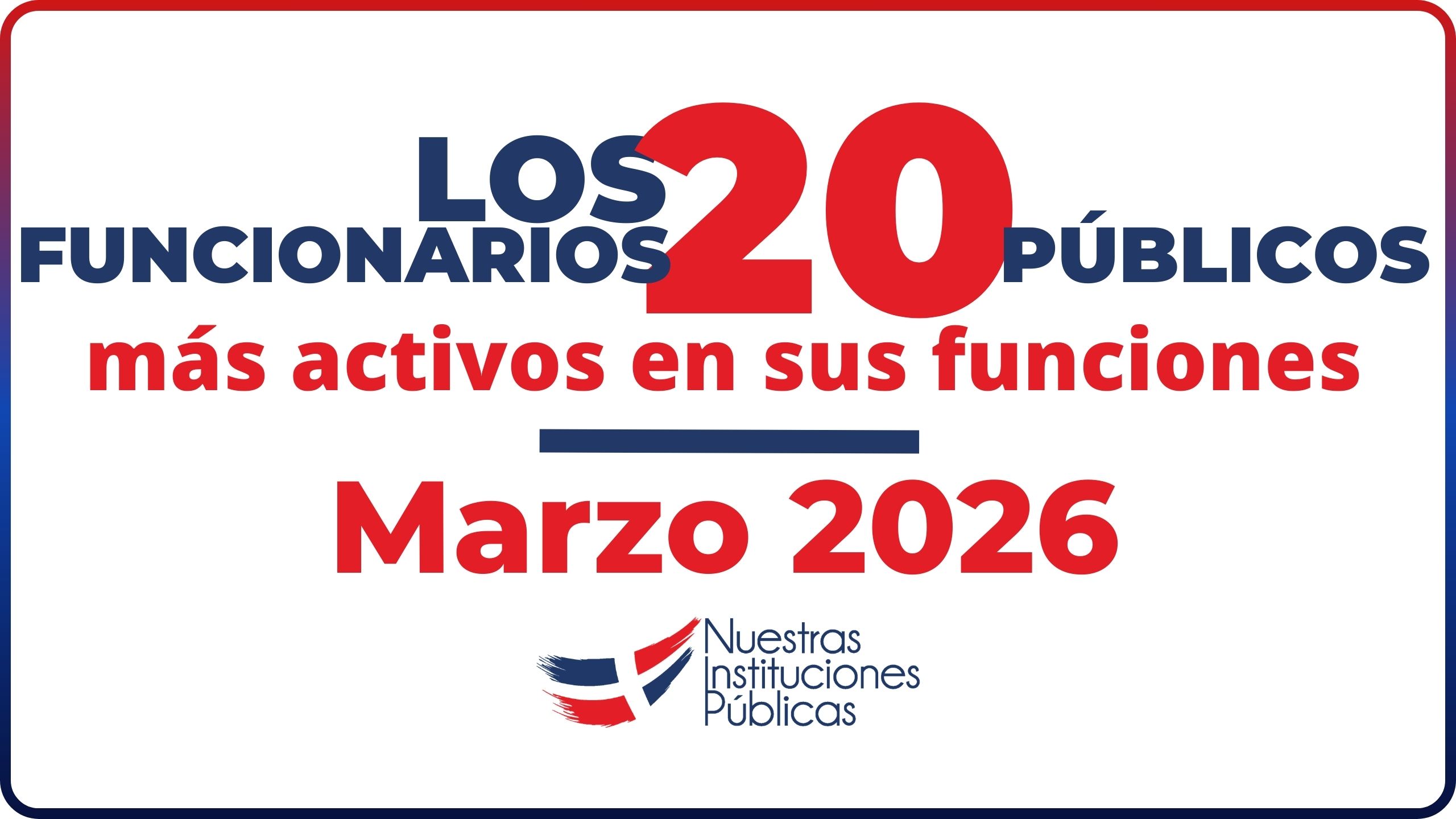 Funcionarios mas activos - marzo 2026