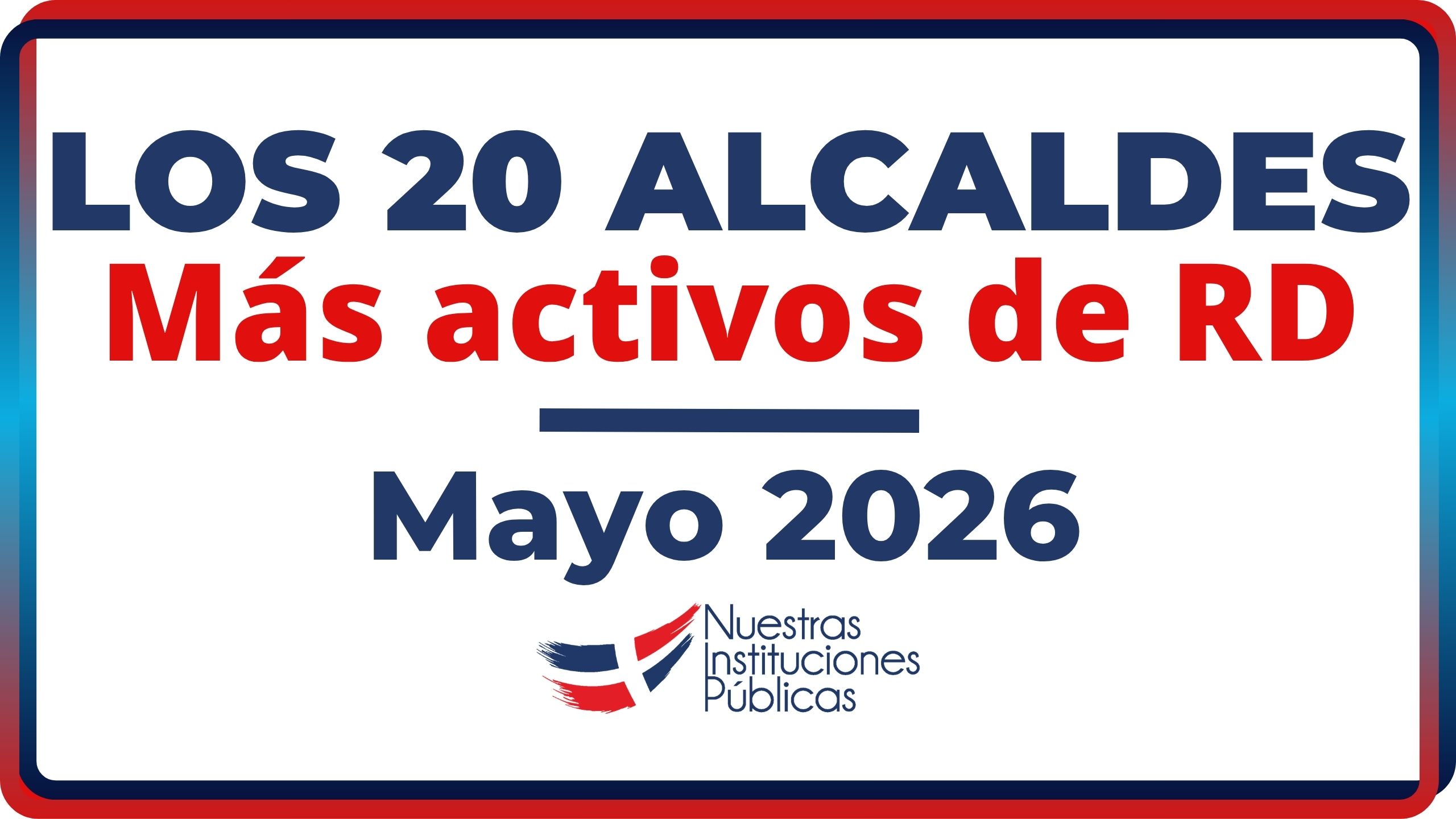 Alcaldes mas activos en abril - Mayo 2026