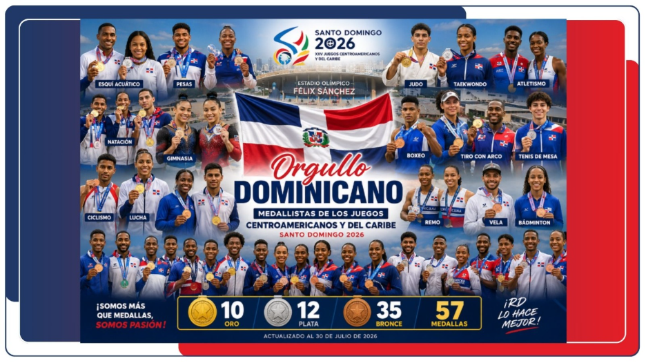 Ministerio de Deportes impulsa el resurgir deportivo de República Dominicana con histórica cosecha de medallas en los Juegos Centroamericanos y del Caribe 2026.